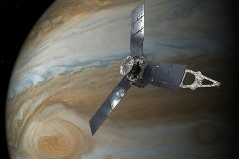 Juno Mission Jupiter