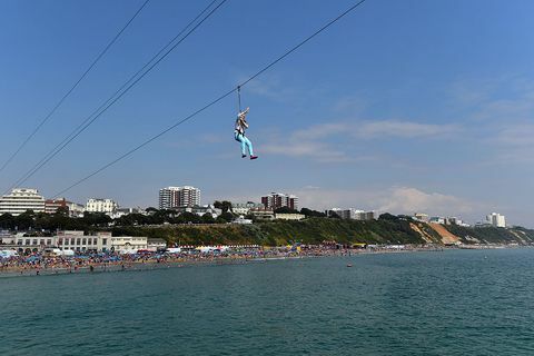 Bournemouth-Kabel mit Reißverschluss