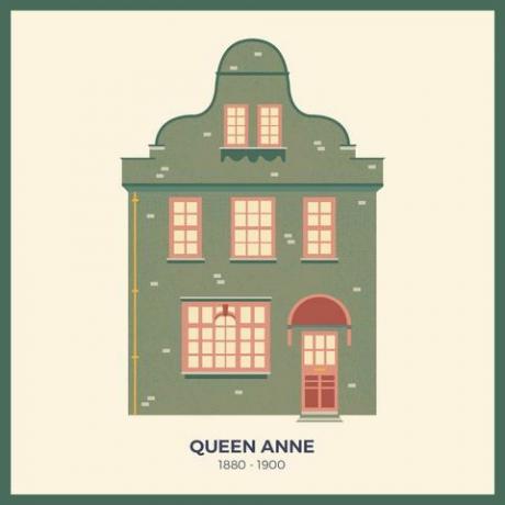 5-Queen-Anne - Haustyp - gemacht